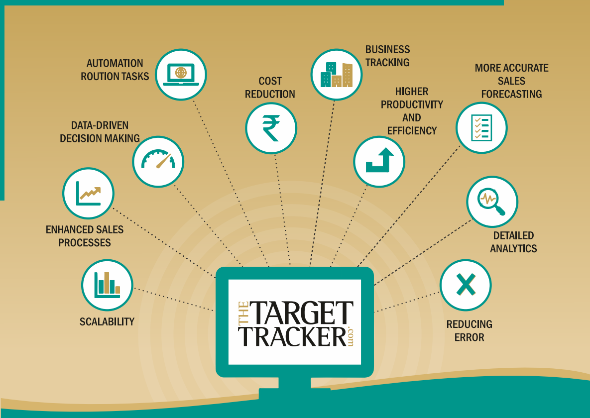 TheTargetTracker.com Infographic