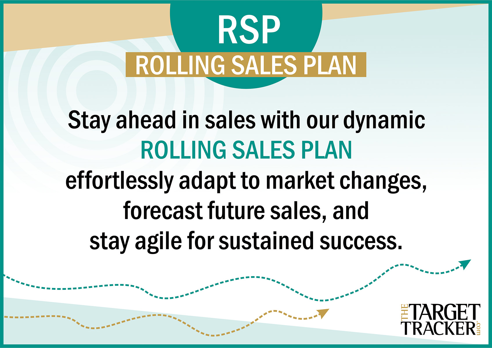 RSP Infographic - TheTargeTracker.com